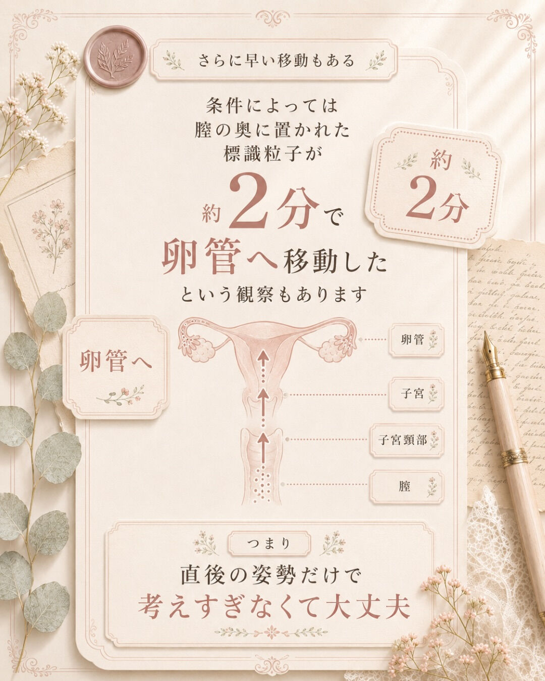 妊娠のために、