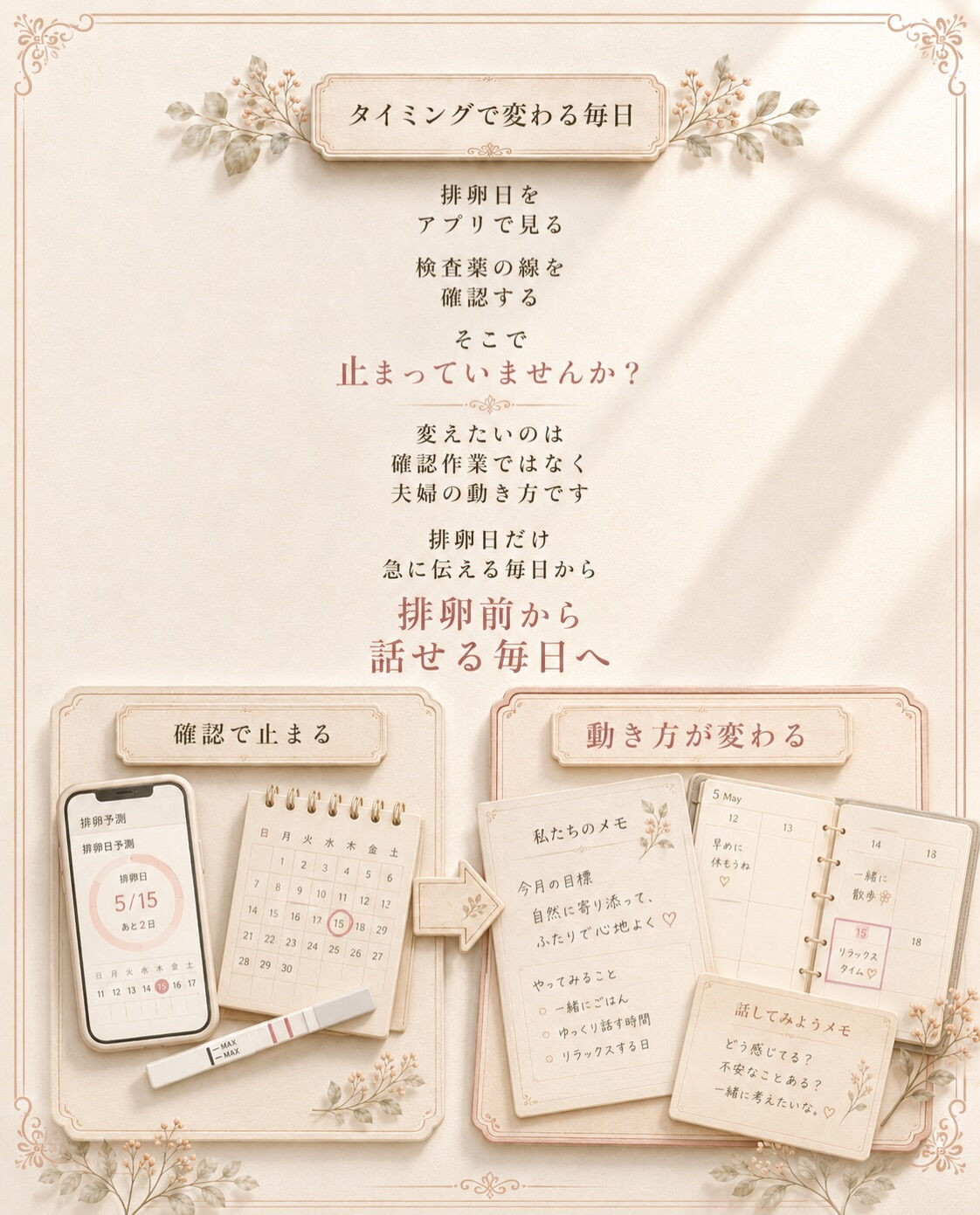 妊娠判定が出たら、妊活は終わり