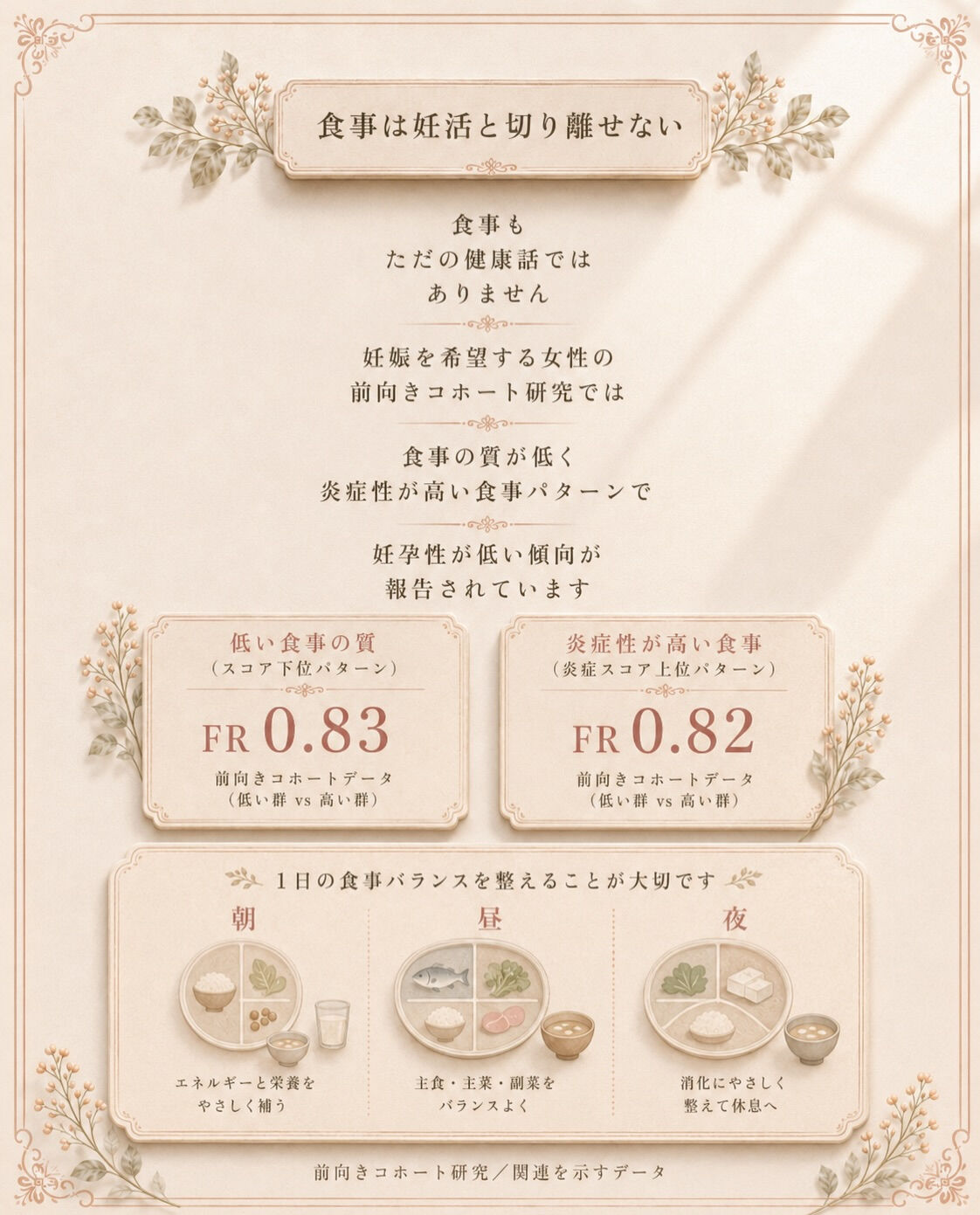 妊娠判定が出たら、妊活は終わり