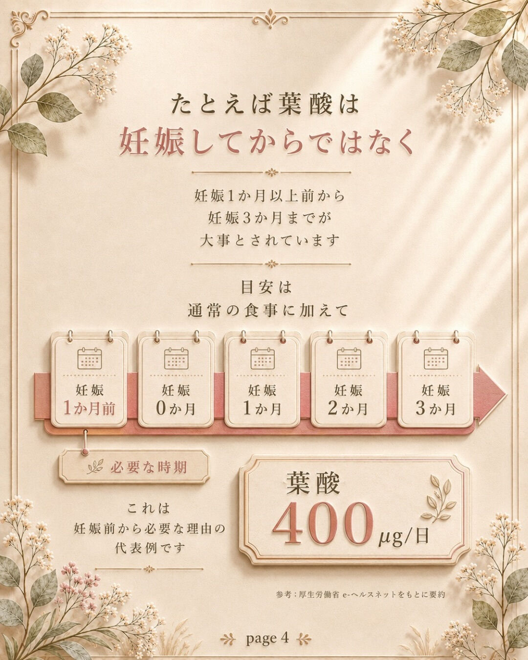 妊娠判定が出たら、妊活は終わり