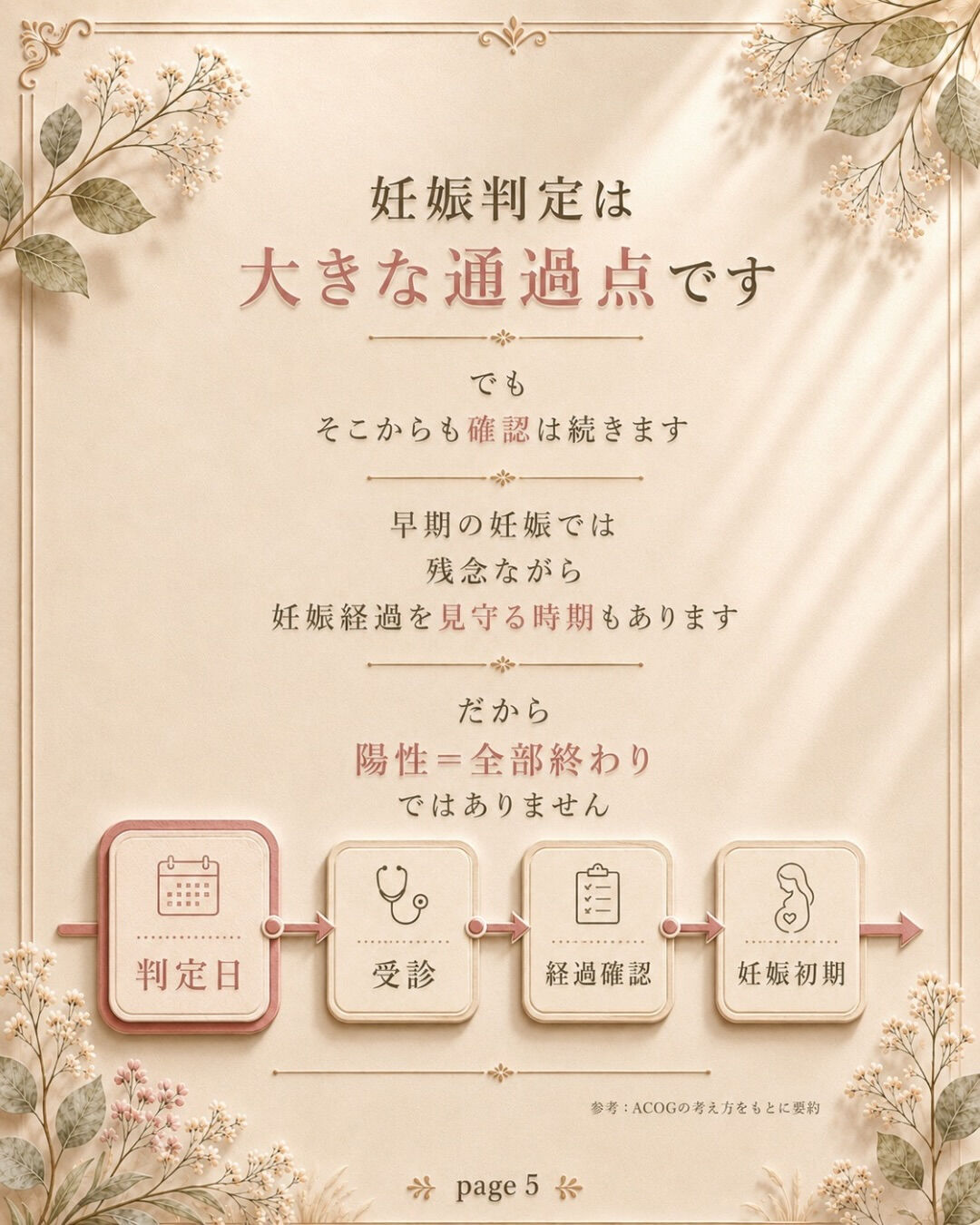 妊娠判定が出たら、妊活は終わり