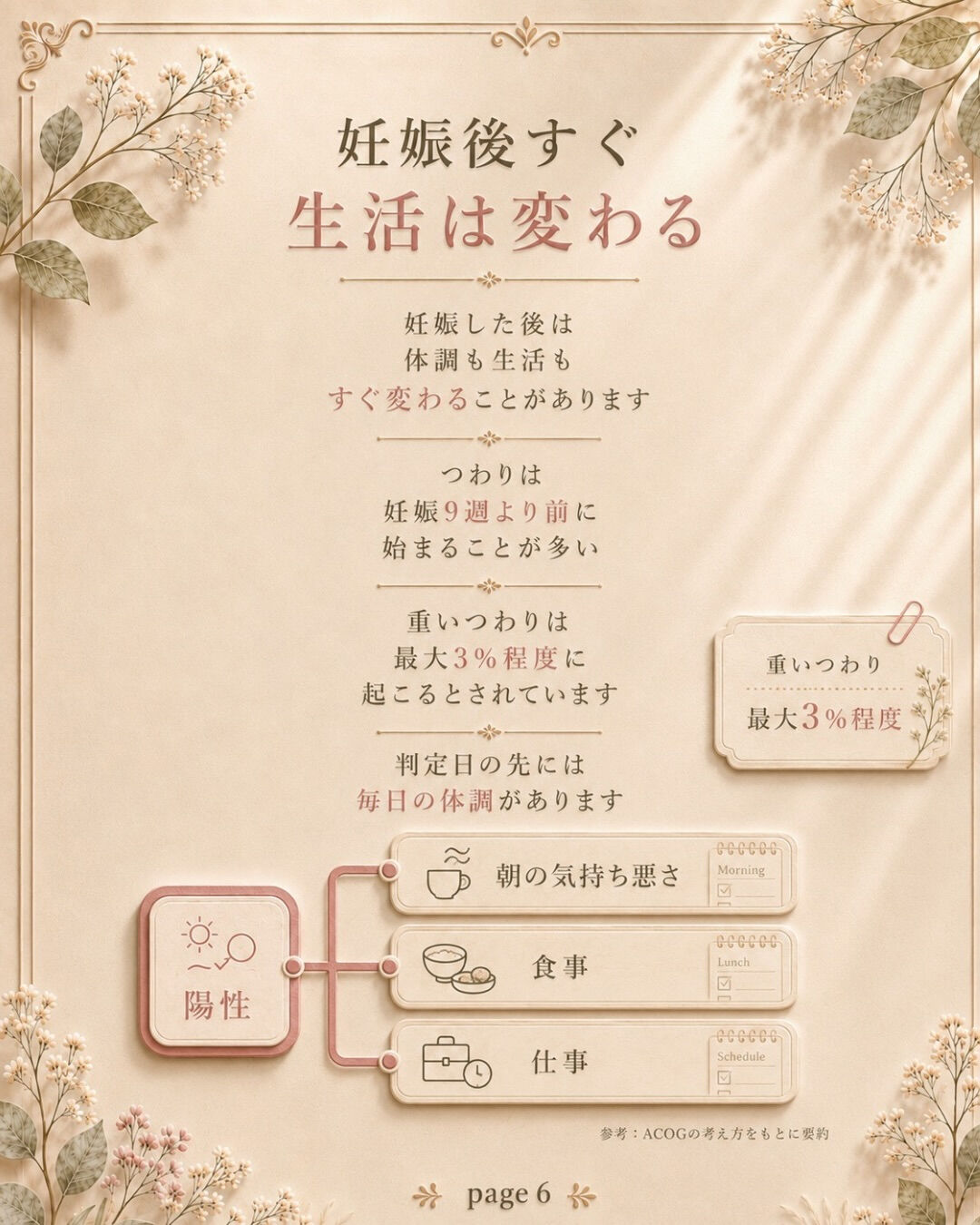 妊娠判定が出たら、妊活は終わり
