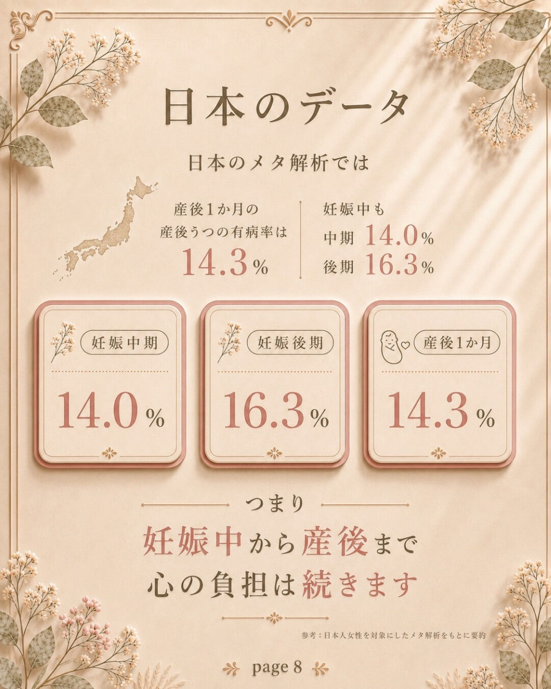 妊娠判定が出たら、妊活は終わり