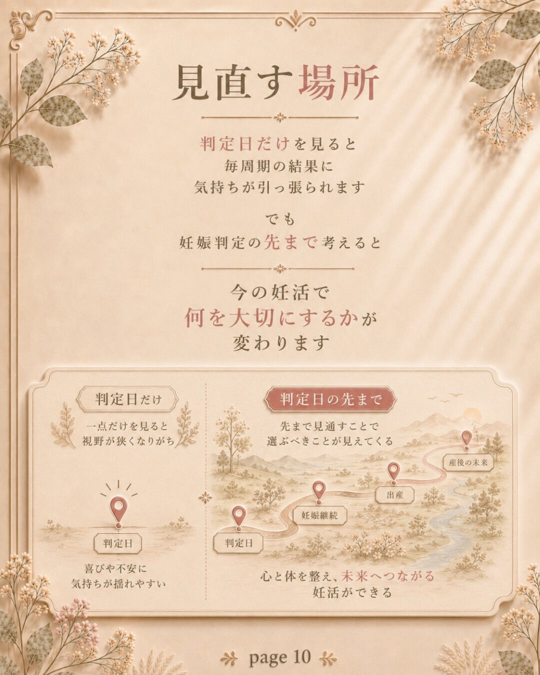 妊娠判定が出たら、妊活は終わり