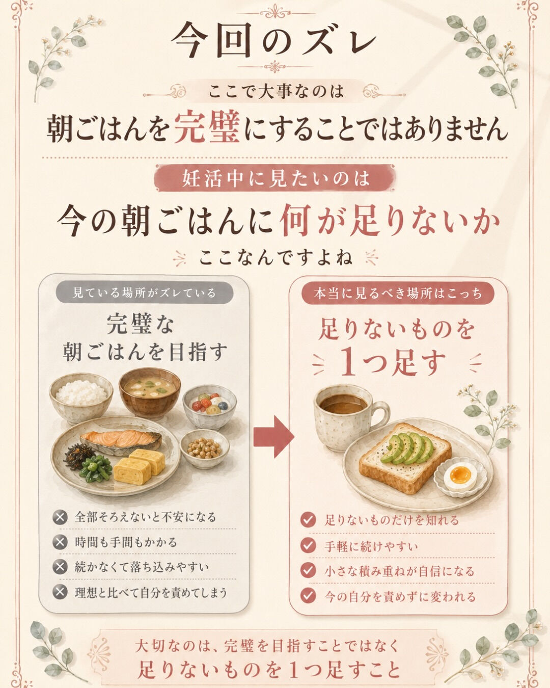 妊活中、朝ごはんって何食べてますか？