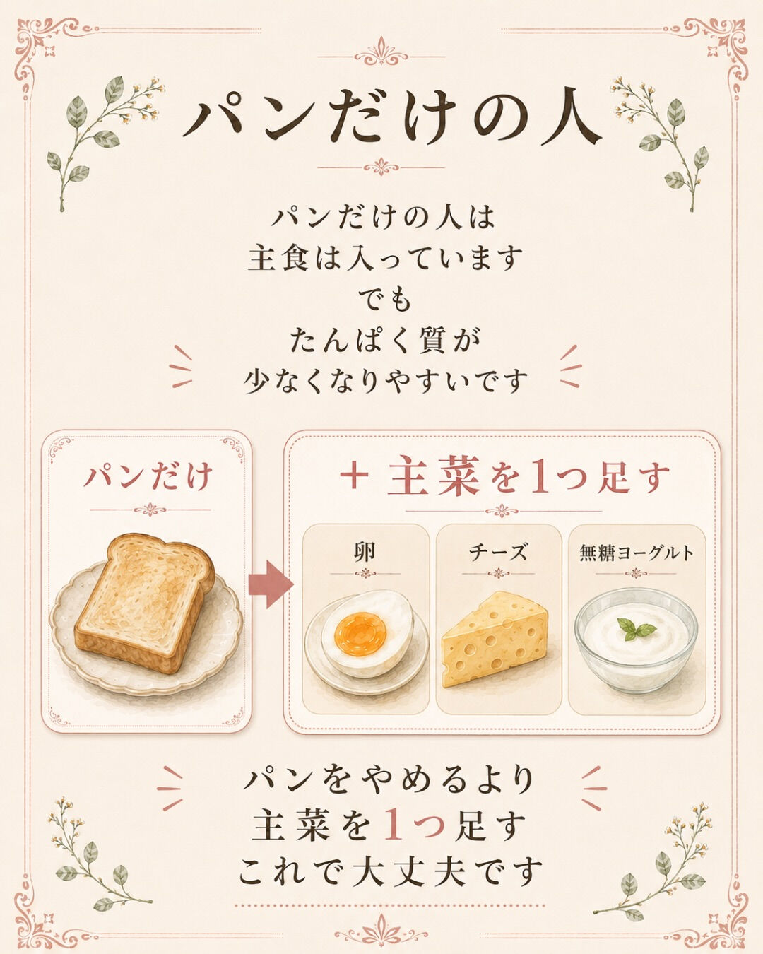 妊活中、朝ごはんって何食べてますか？