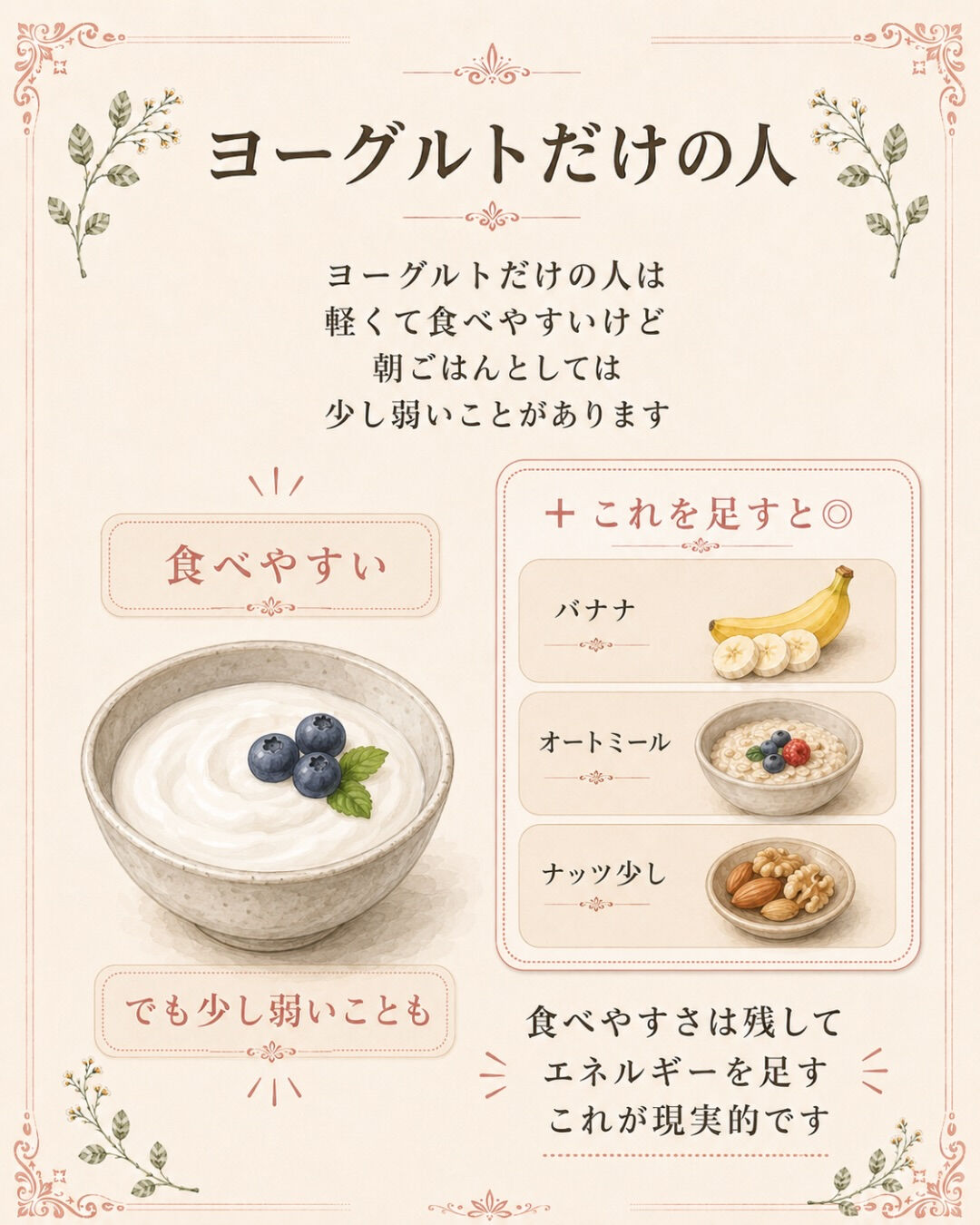 妊活中、朝ごはんって何食べてますか？