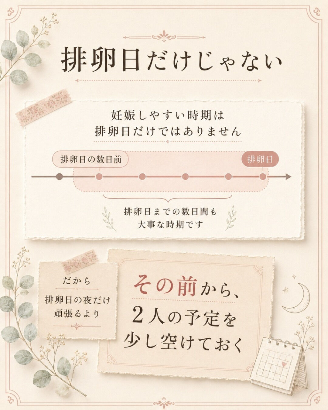 排卵期になると、