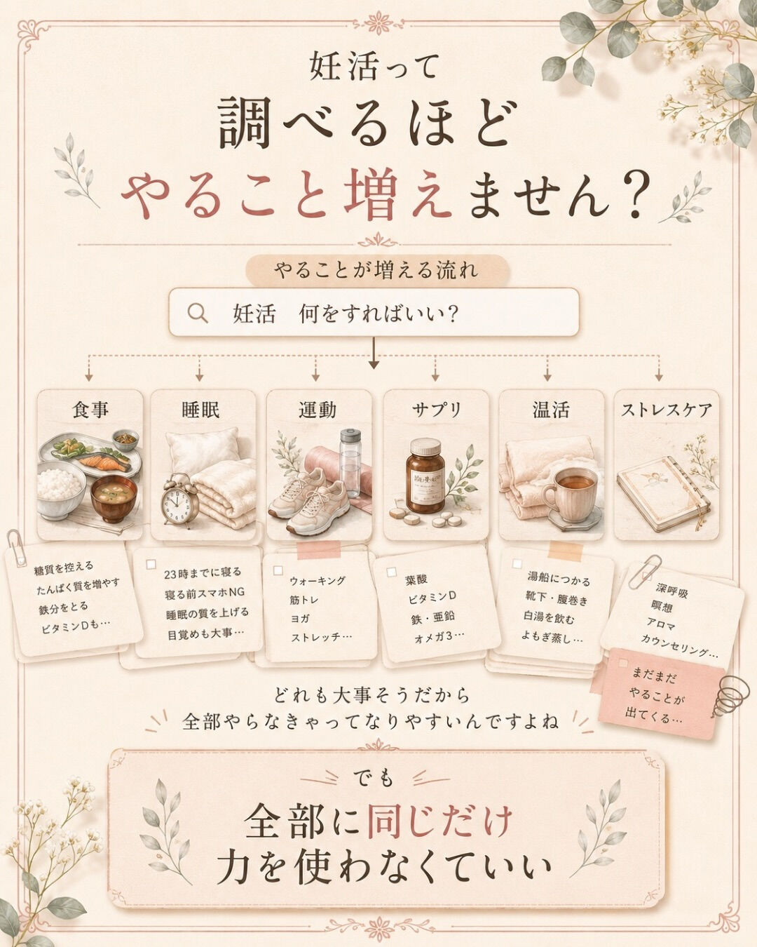 妊活って、やることが多すぎませんか？