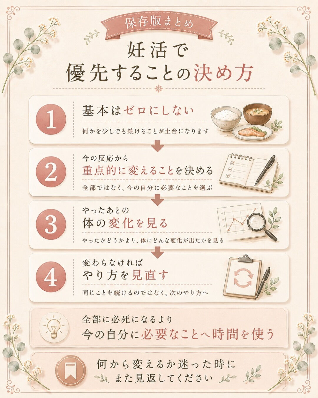 妊活って、やることが多すぎませんか？