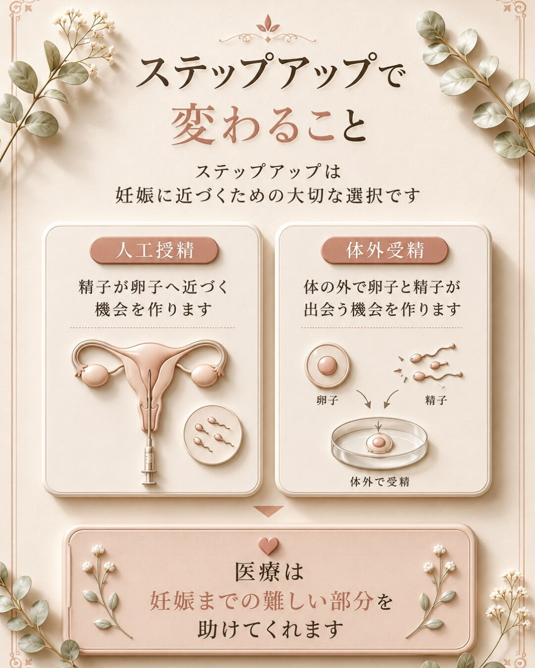 「原因は特になさそうですね