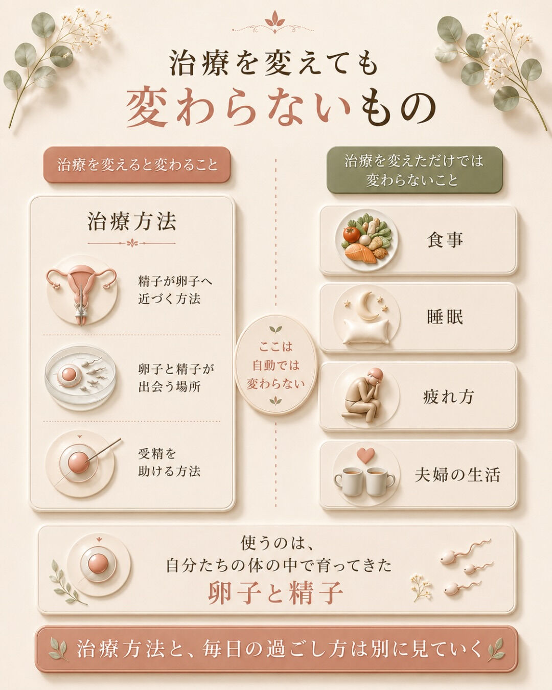 「原因は特になさそうですね