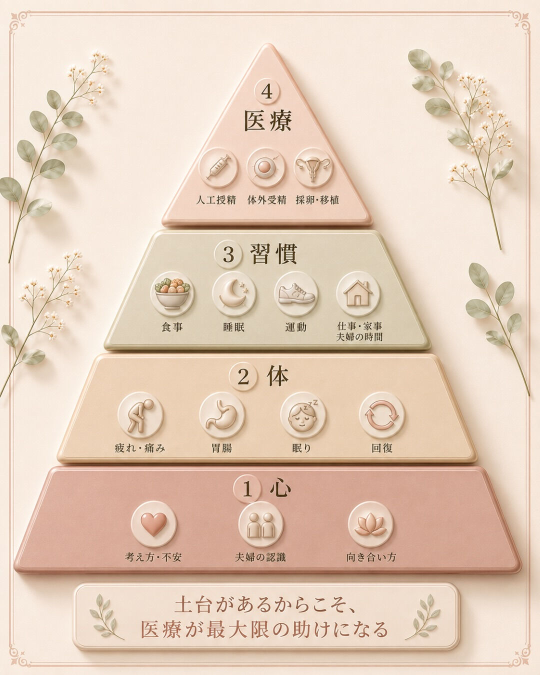 「原因は特になさそうですね
