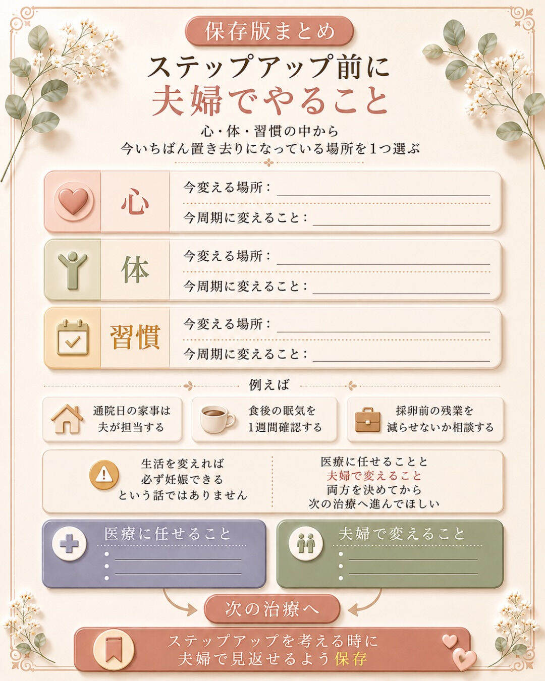 「原因は特になさそうですね