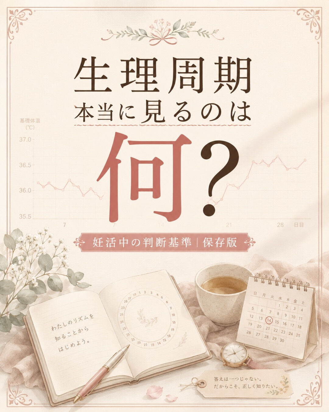 生理周期が毎月ほぼ28日だと、