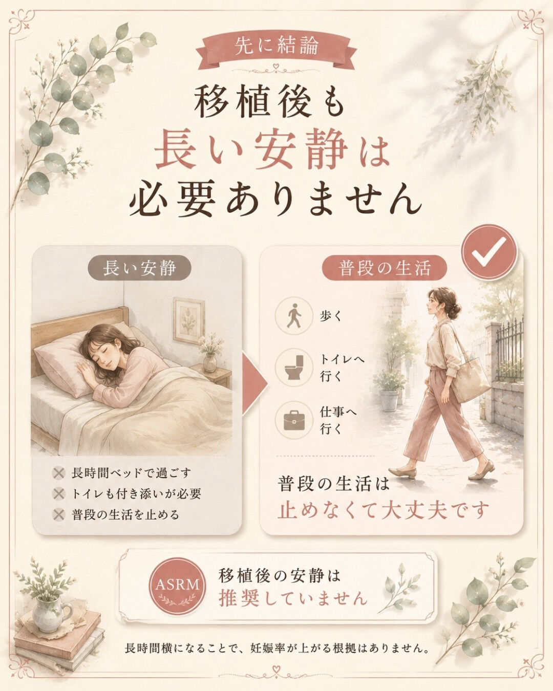 移植後って、