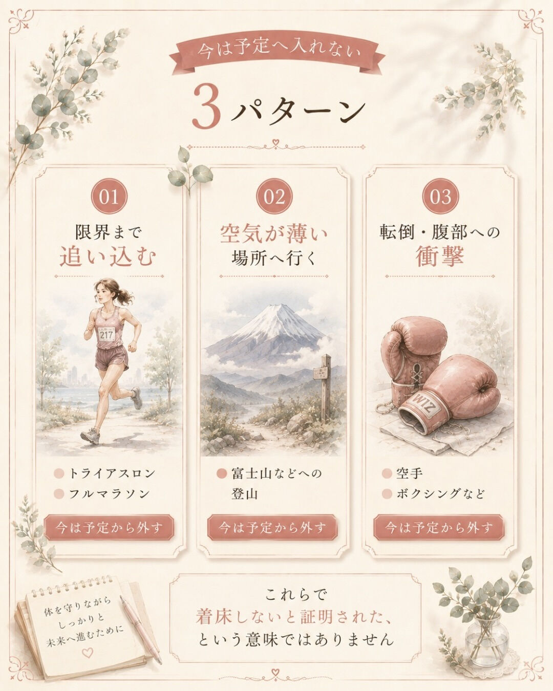 移植後って、