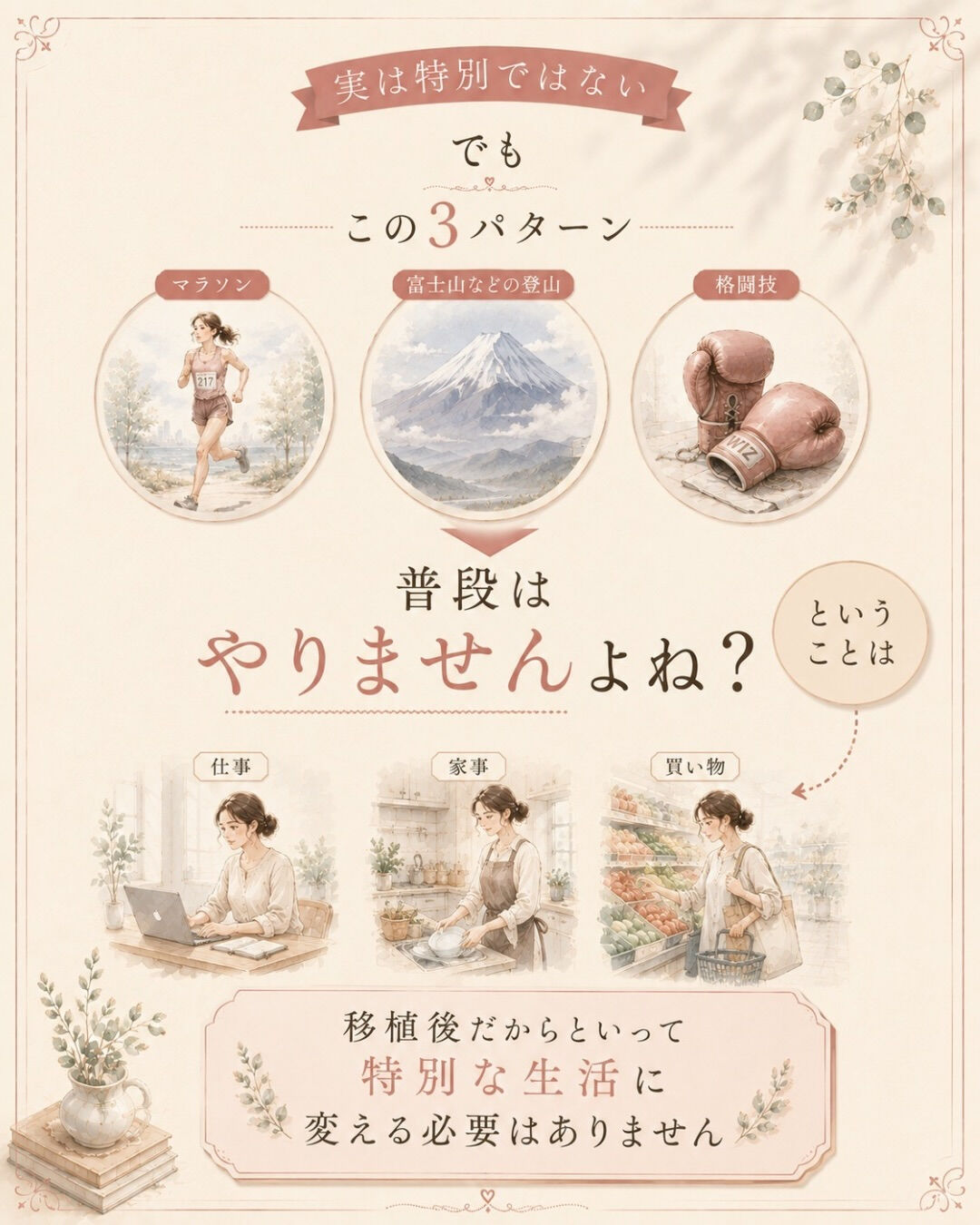 移植後って、