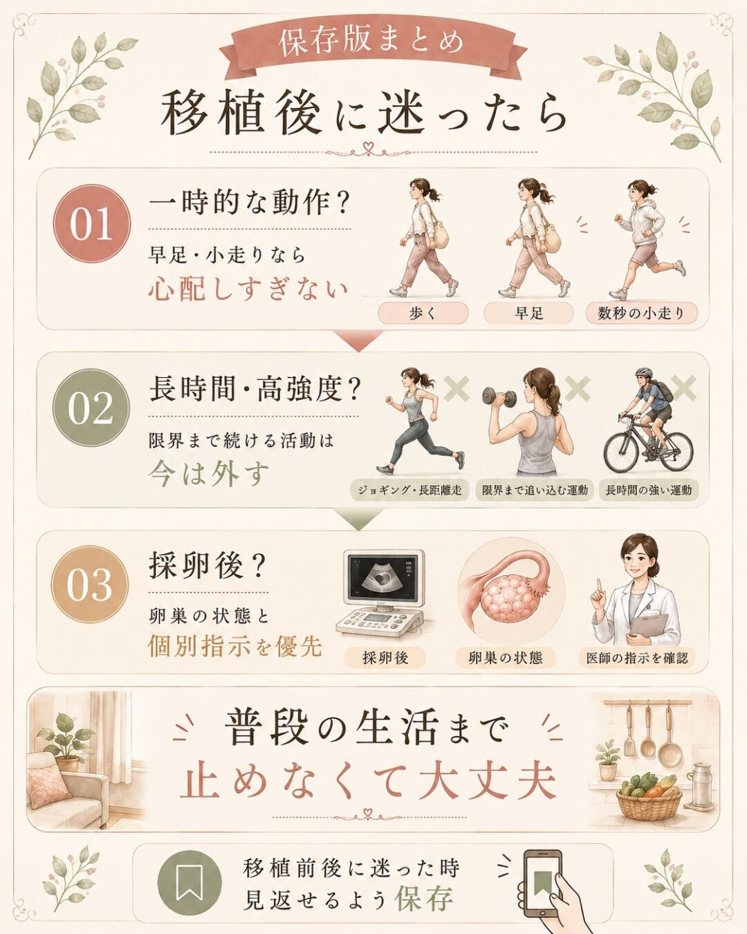 移植後って、