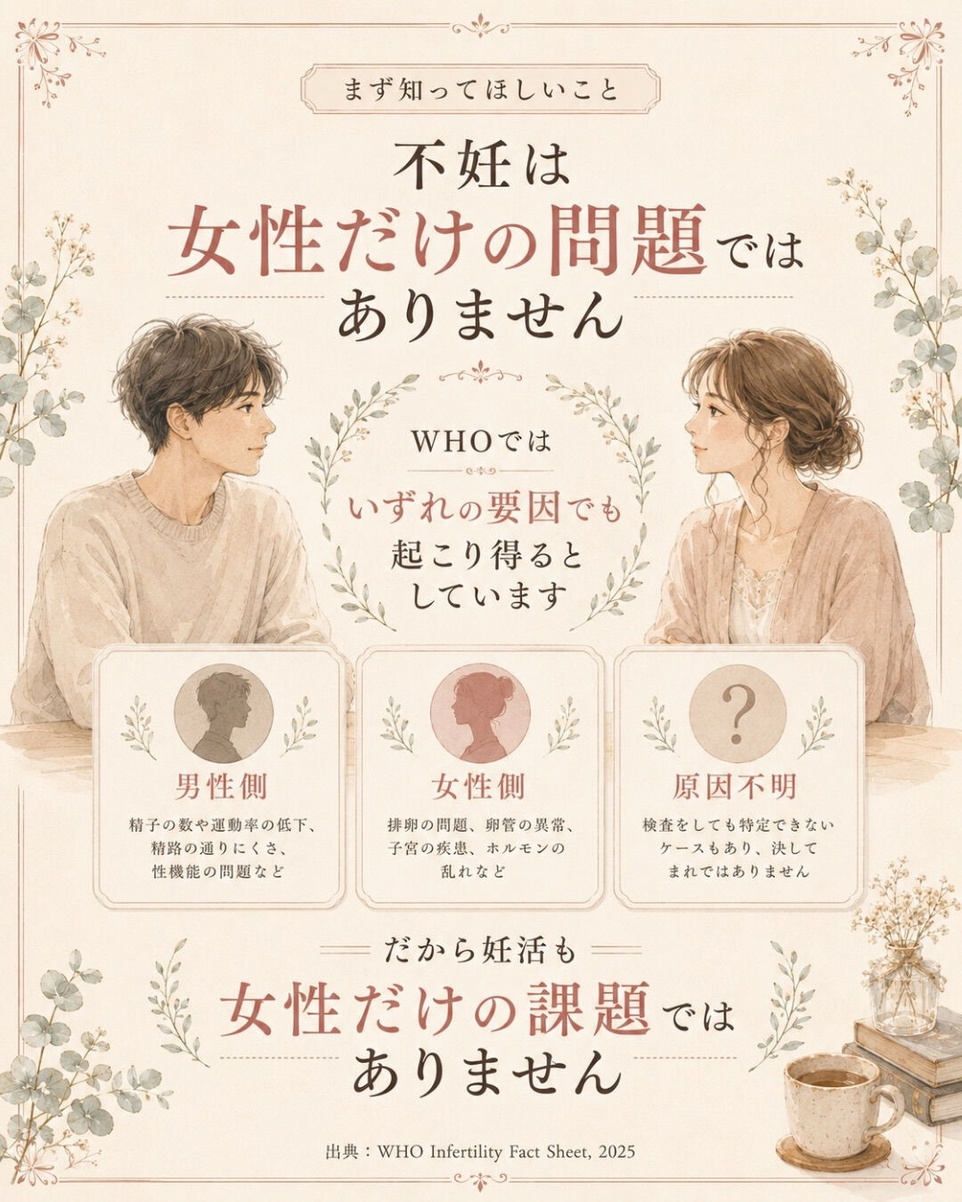 「夫婦で妊活してる？」
