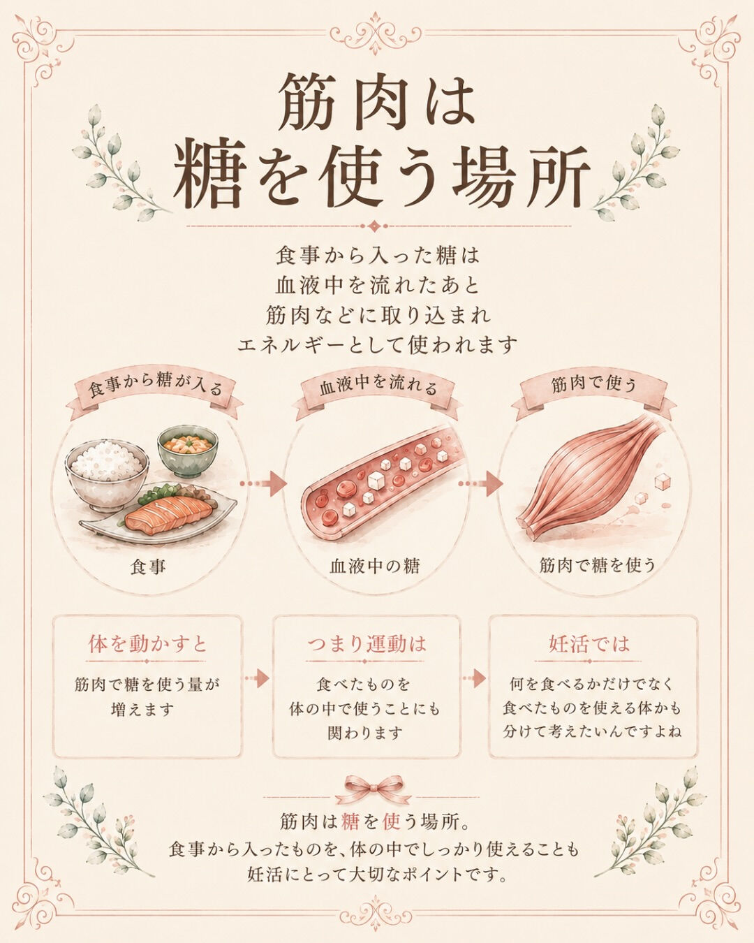 「妊活には運動が大事」