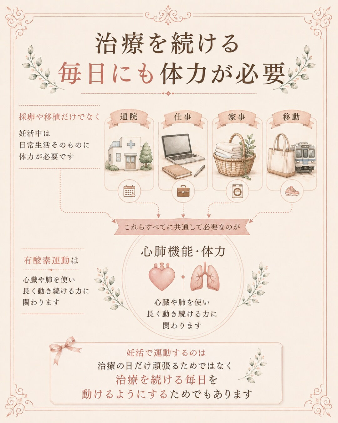 「妊活には運動が大事」