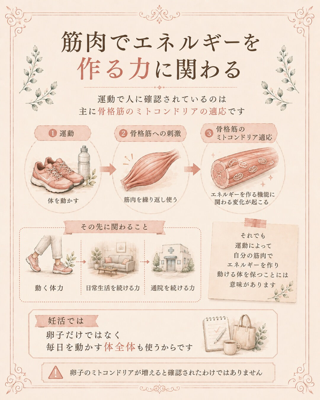 「妊活には運動が大事」