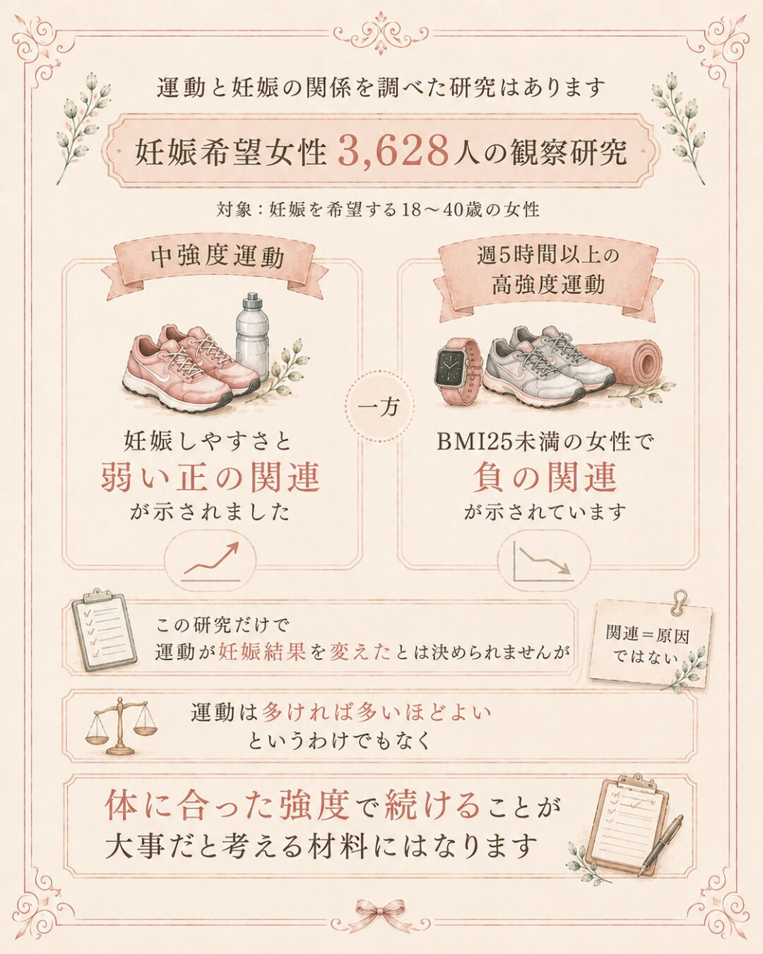 「妊活には運動が大事」