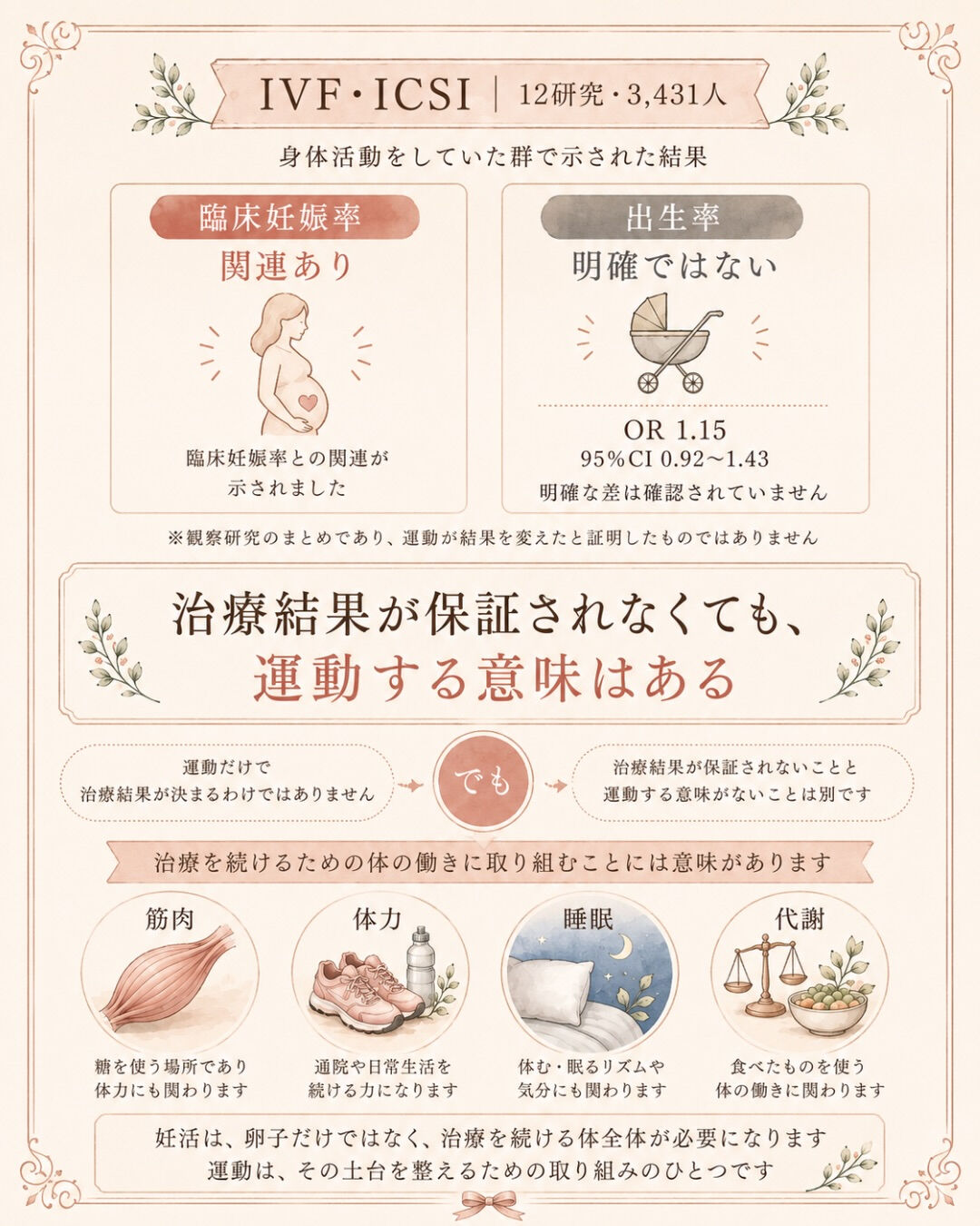「妊活には運動が大事」