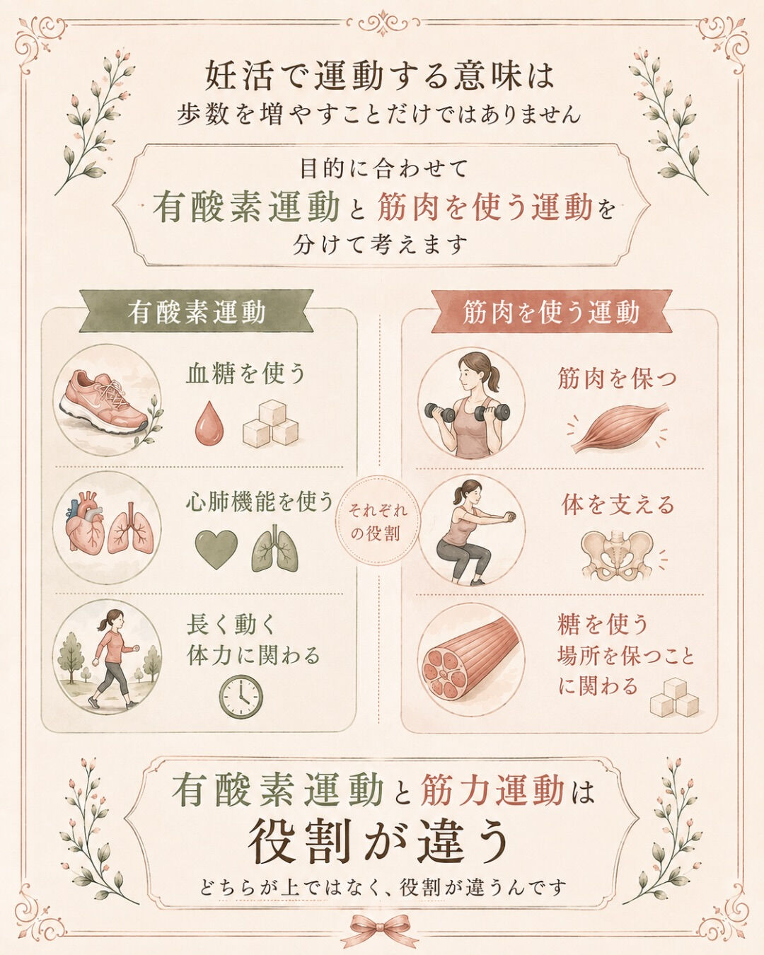 「妊活には運動が大事」