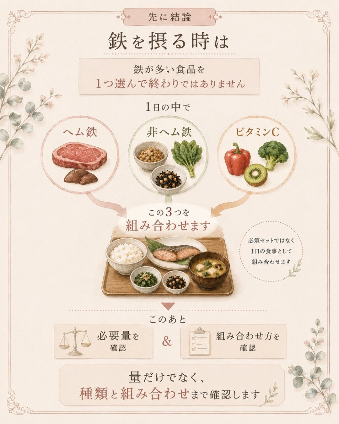 鉄を意識して、