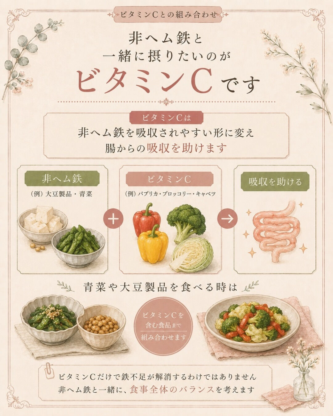 鉄を意識して、