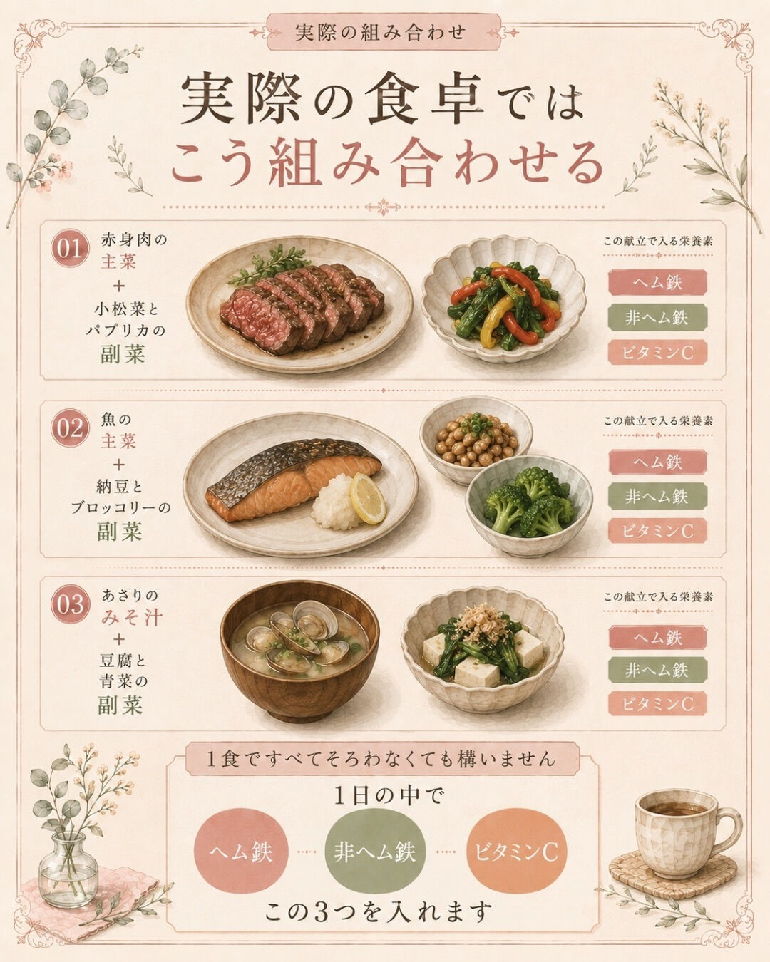 鉄を意識して、