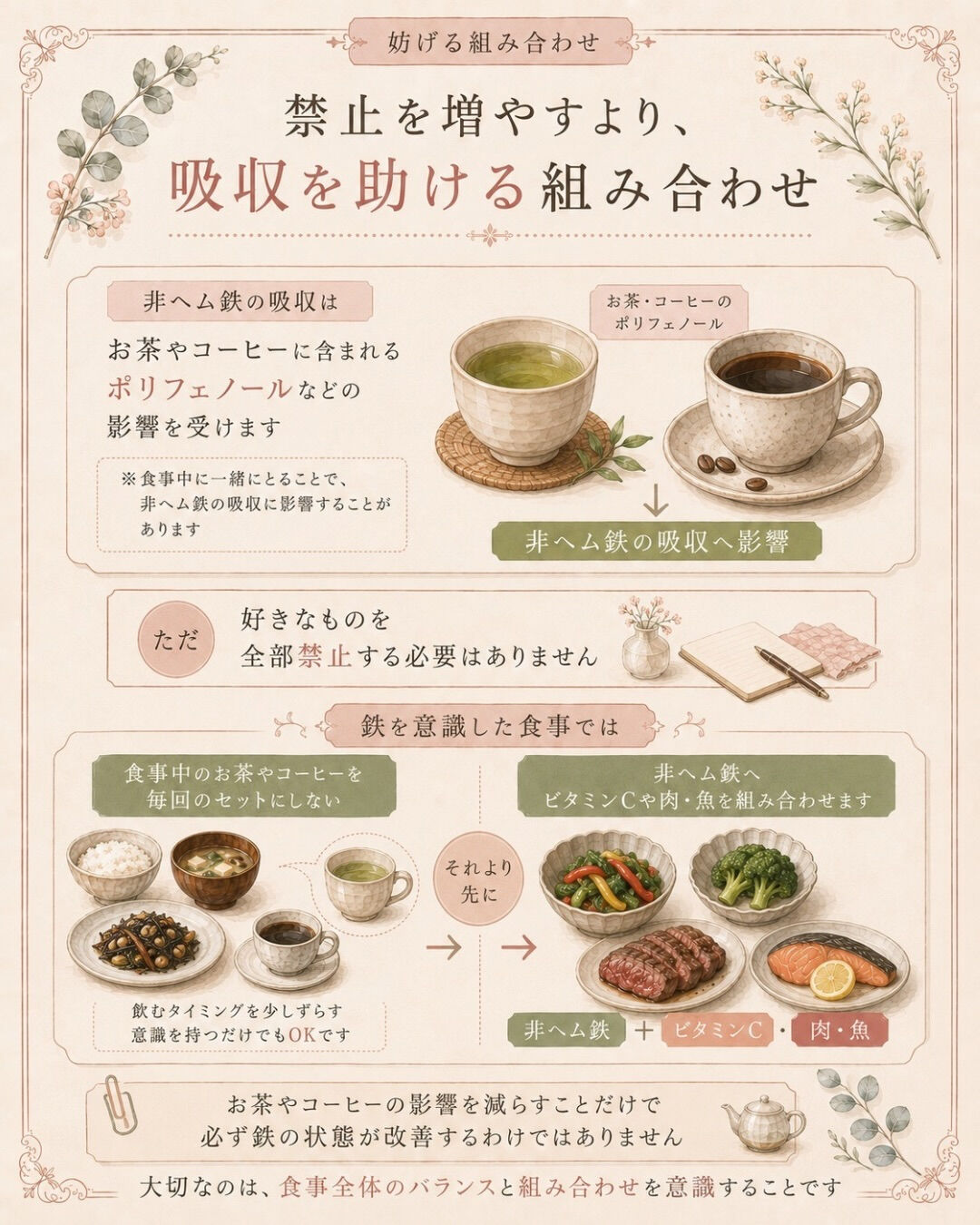 鉄を意識して、