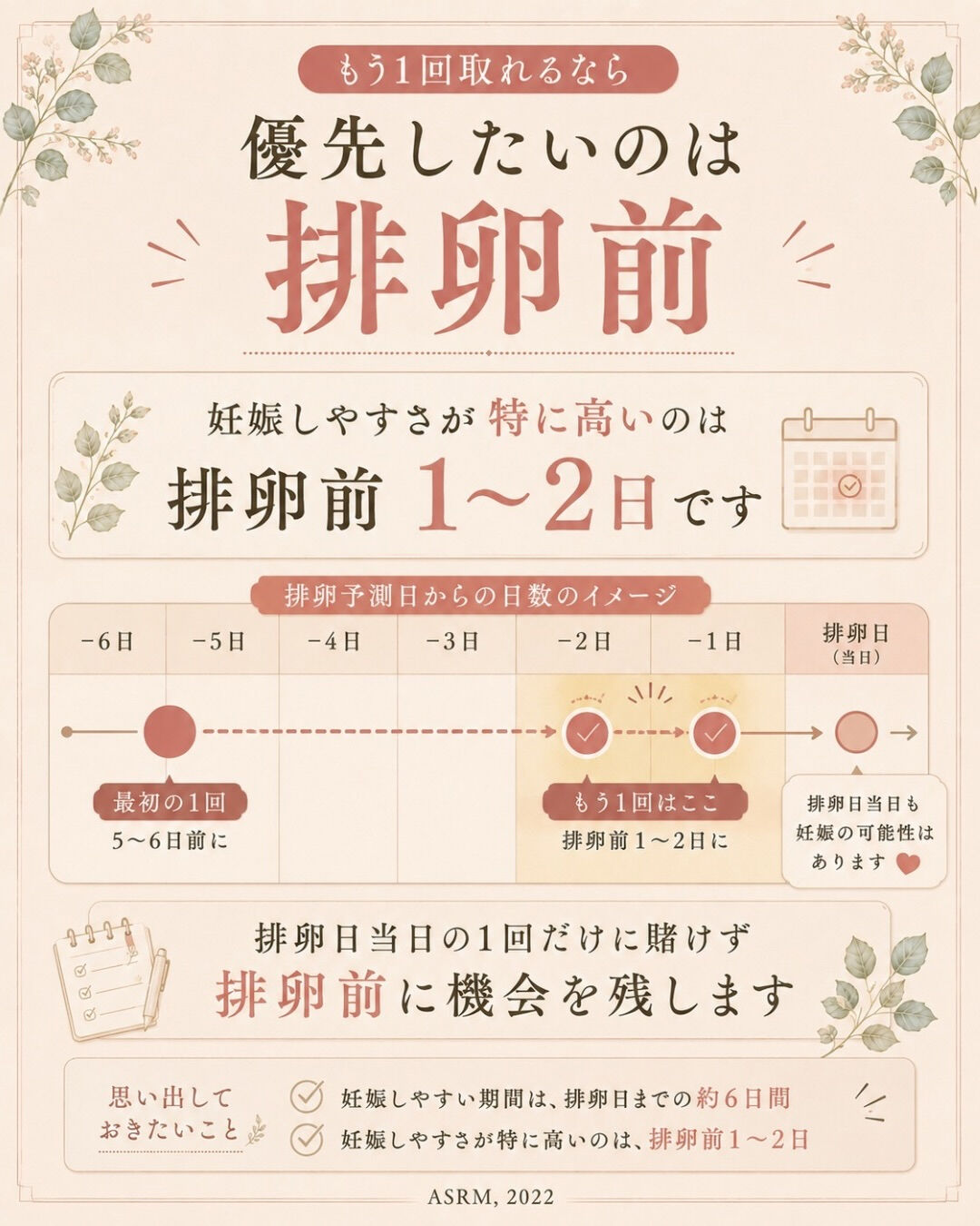 「排卵日に取れたから、今周期は大丈夫」