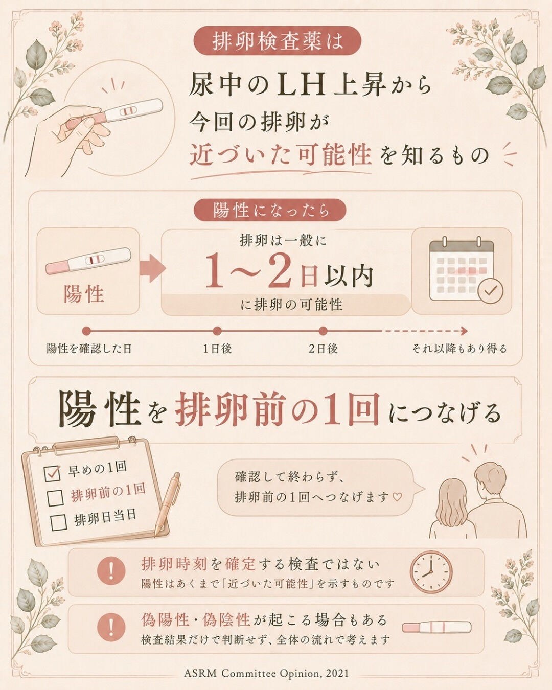 「排卵日に取れたから、今周期は大丈夫」