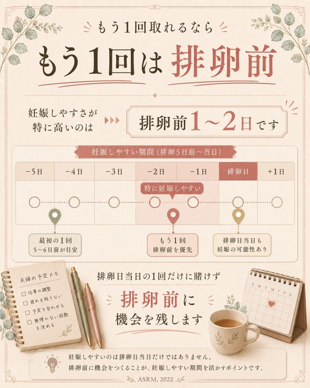 「排卵日に取れたから、今周期は大丈夫」
