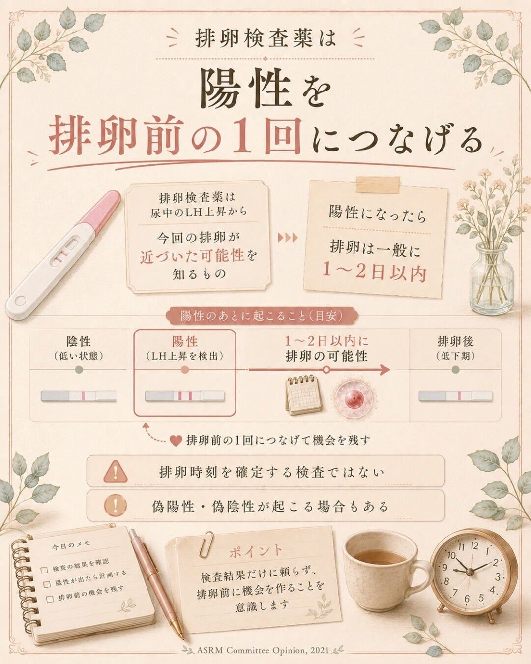 「排卵日に取れたから、今周期は大丈夫」