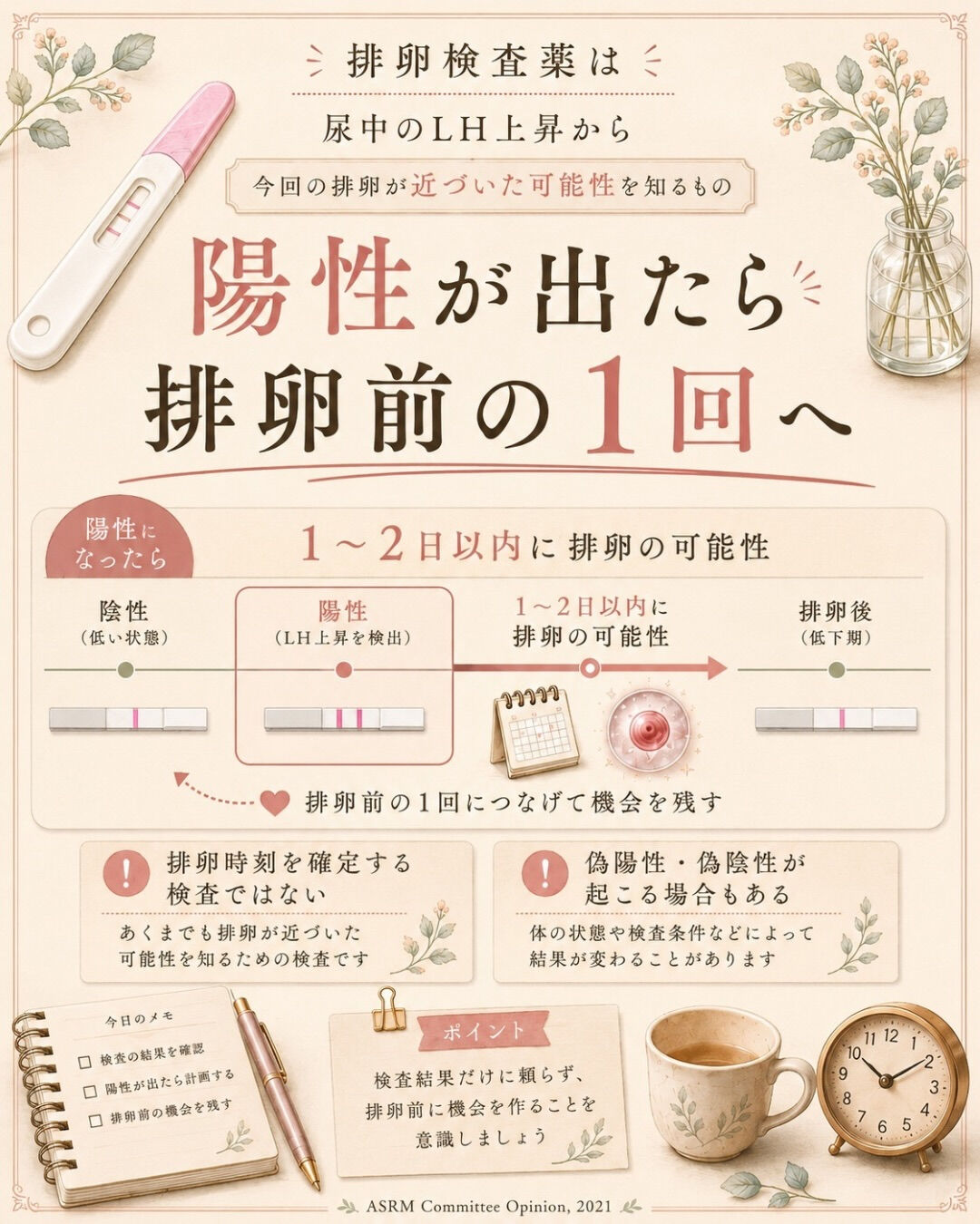 「排卵日に取れたから、今周期は大丈夫」