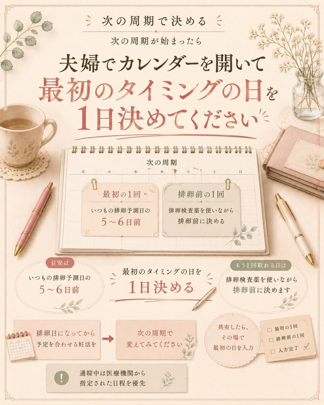 「排卵日に取れたから、今周期は大丈夫」