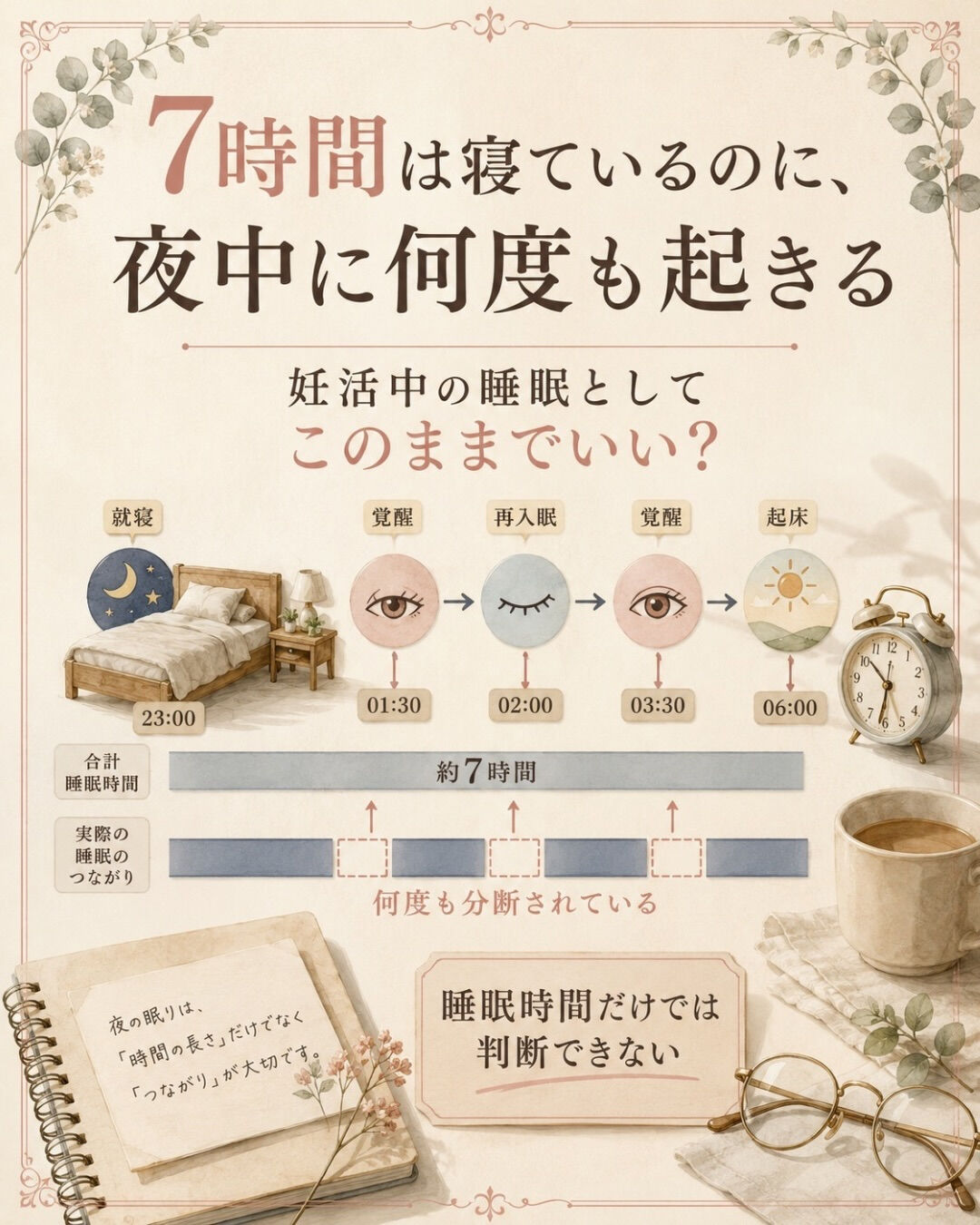 7時間は寝ている