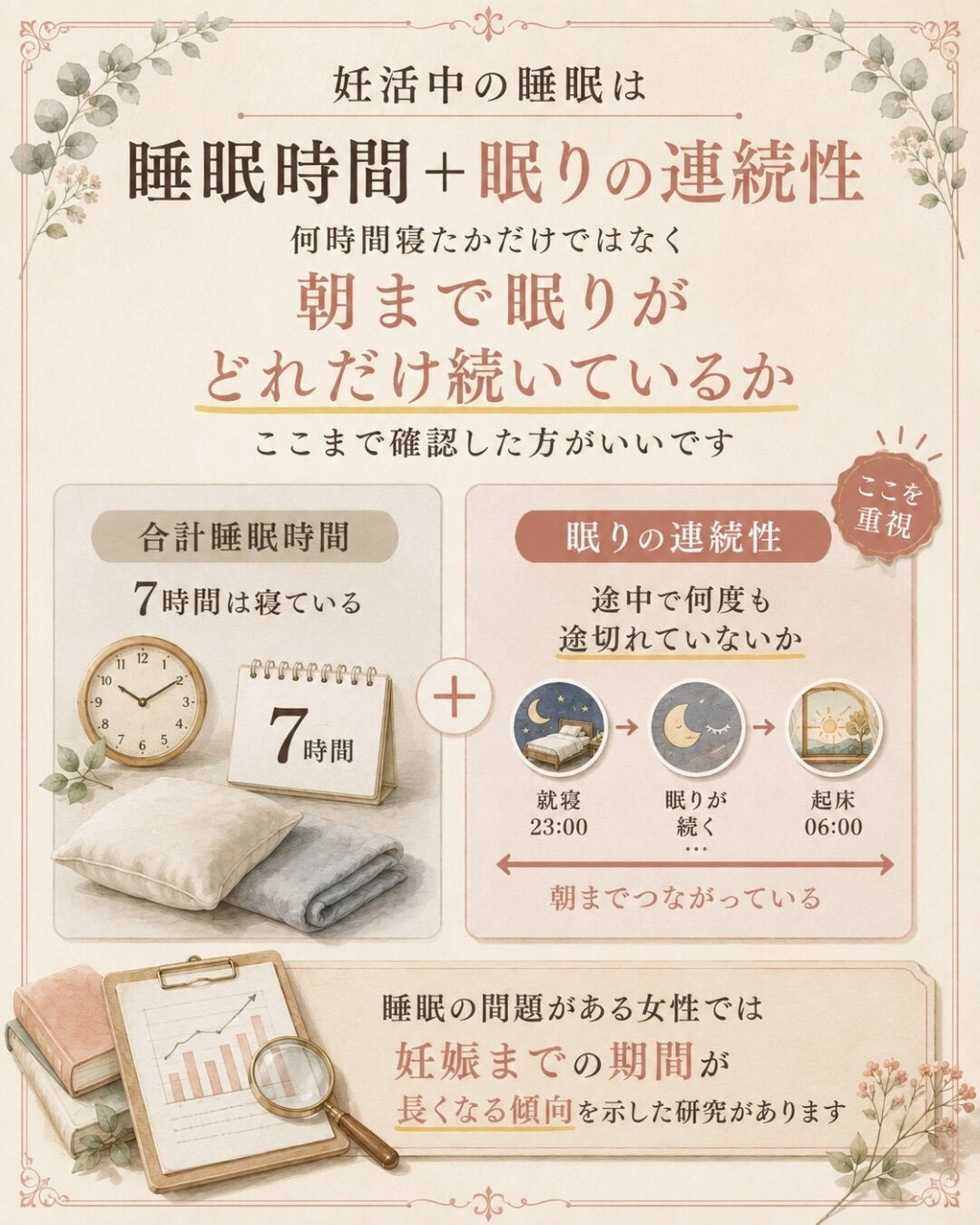 7時間は寝ている