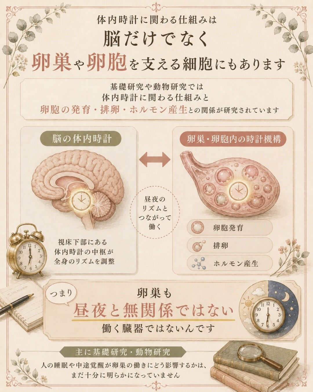 7時間は寝ている