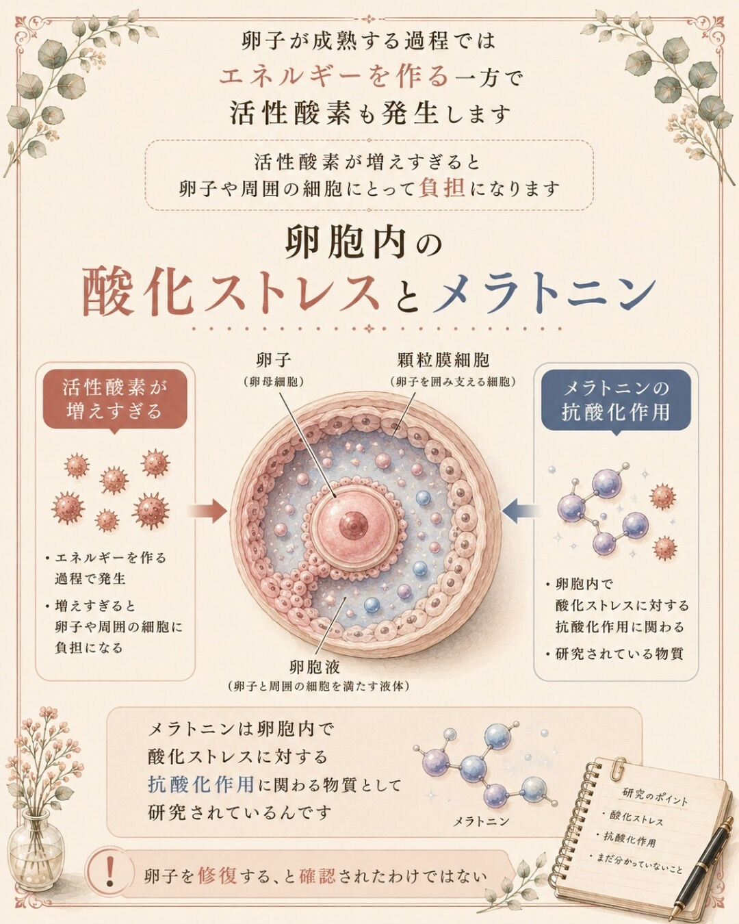 7時間は寝ている