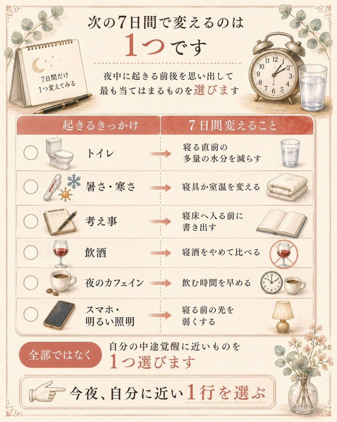 7時間は寝ている