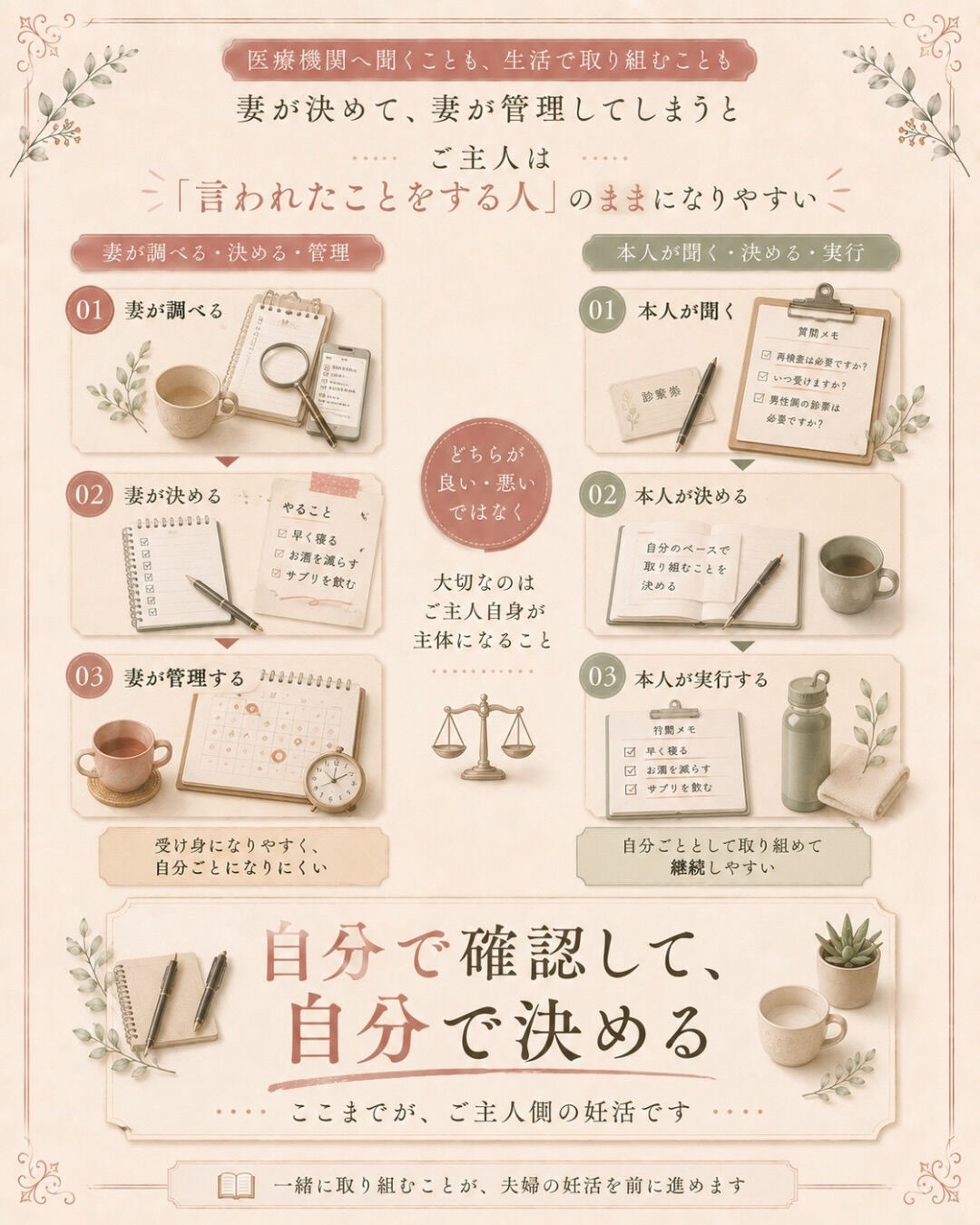 精液検査の結果が良くなったか悪かったか