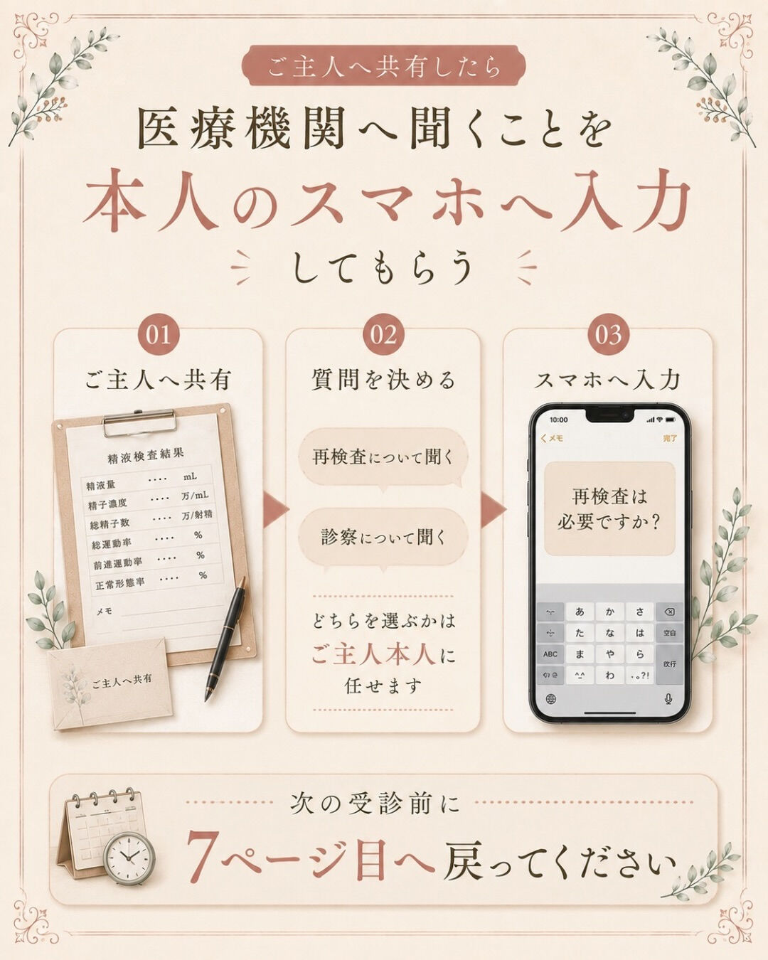 精液検査の結果が良くなったか悪かったか