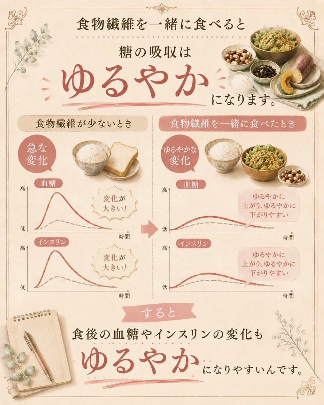 昼ごはんを食べると、毎日眠くなる