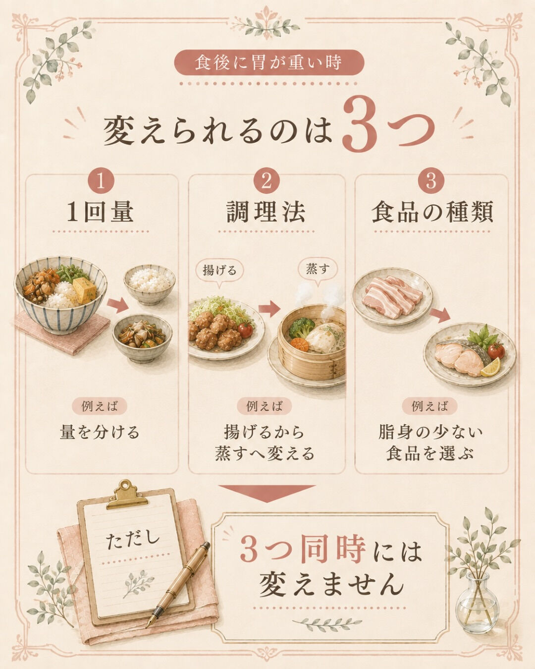 妊活中って、