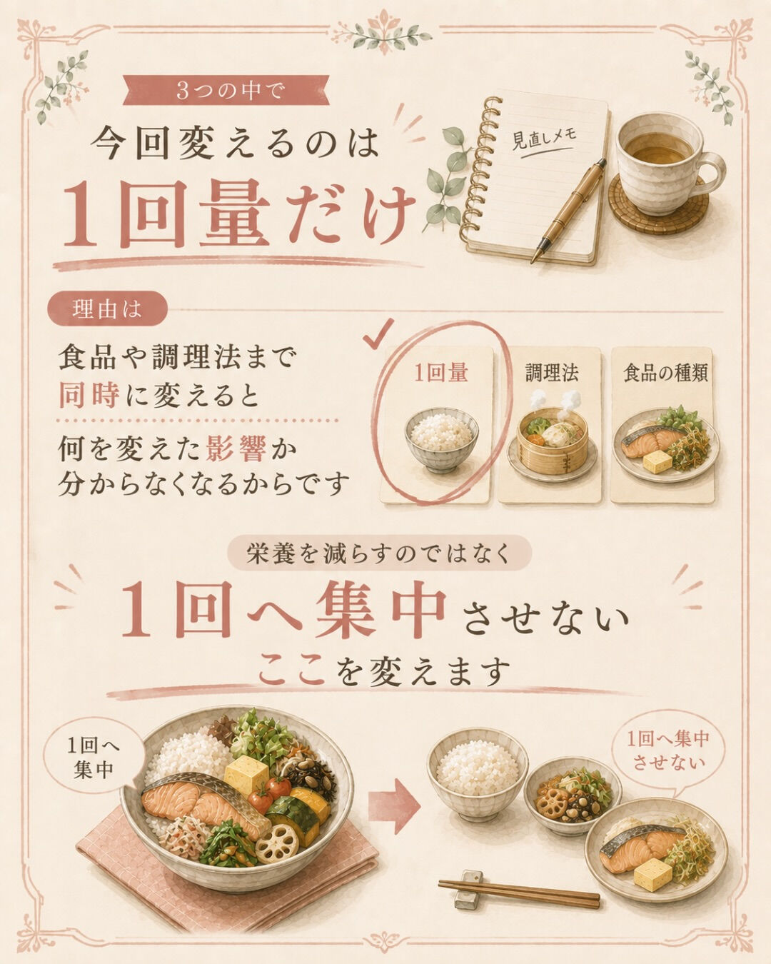 妊活中って、
